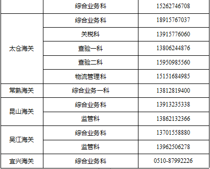 上海南京杭州寧波合肥海關關於保障長三角地區產業鏈供應鏈安全暢通的