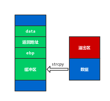 安卓手機成了遠程竊聽器查完竟是蘋果的鍋