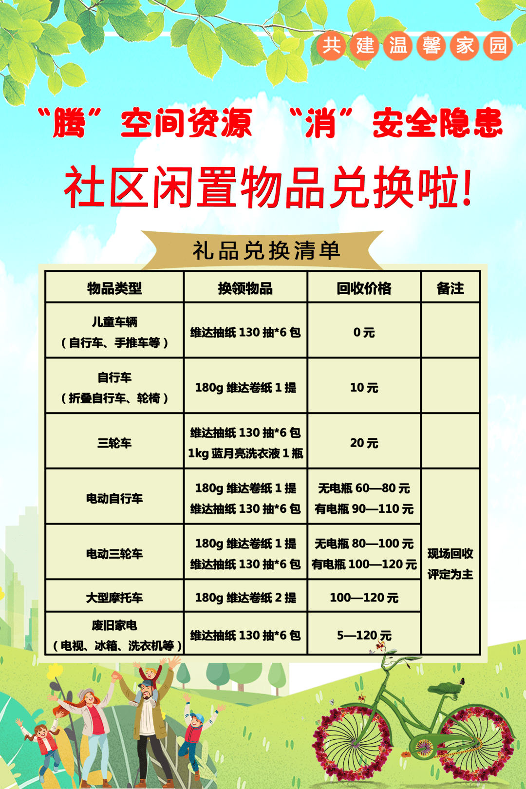 "腾"空间 "消"隐患 闲置物品置换活动开始啦_社区_环境_瀛海镇