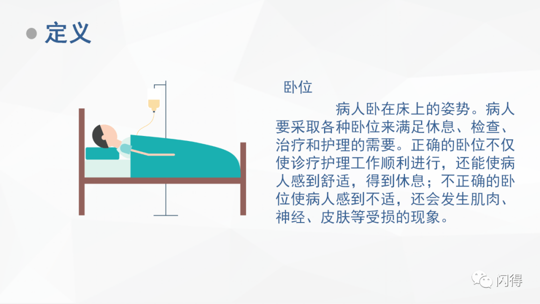 【ppt】安宁疗护卧位护理_急救_闪得_国际