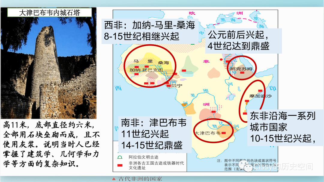 67中外历史纲要下第5课古代非洲与美洲