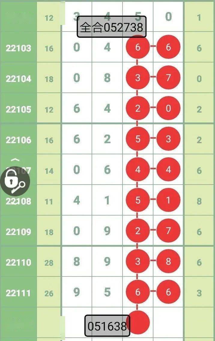 特区排列五隔壁老吴携手海南彩神圈中三定95x6