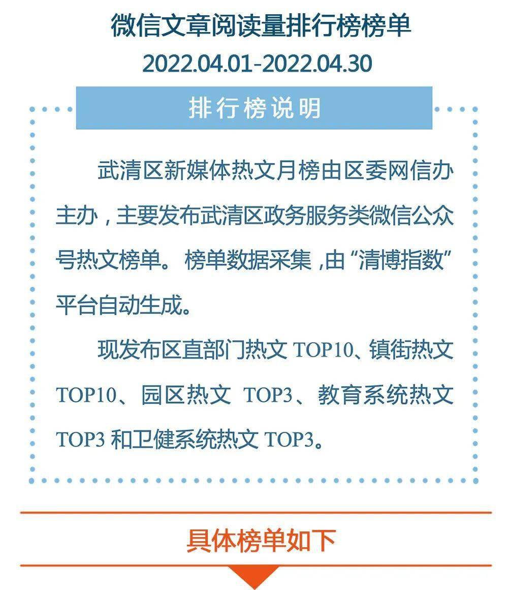 4月热文 | 武清区新媒体热文榜单，看这里就对了！