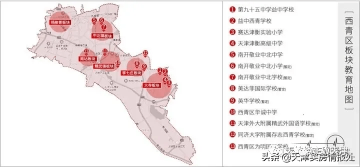 上的天津南站,另外一個優勢也是可以連接更多的城市,規劃未來通勤雄安