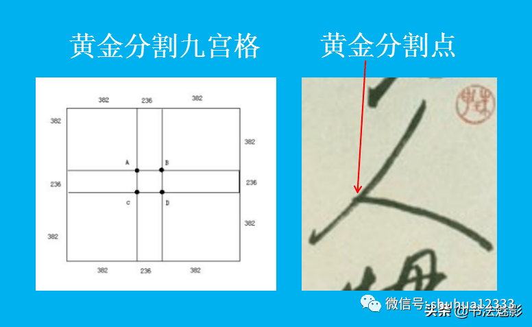 漫谈启功书法中黄金分割理论的价值及意义