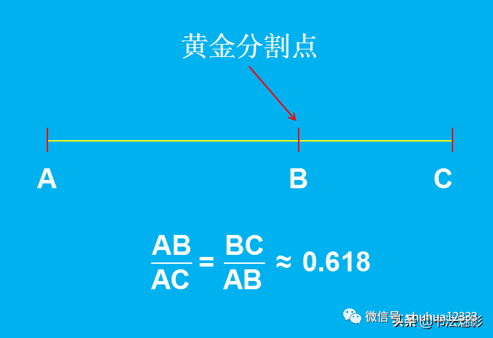 启功书法黄金分割规律图片