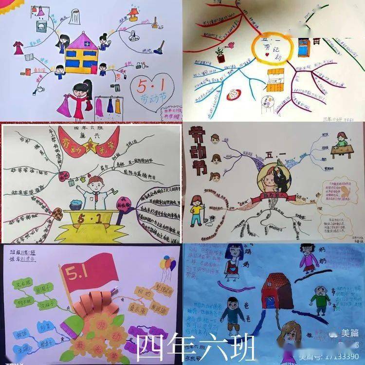四学年的孩子们用思维导图梳理学习的方法,绘制以服务家人为主题的