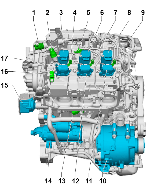 6 缸汽油发动机,dlza,dkmb,右视图14 