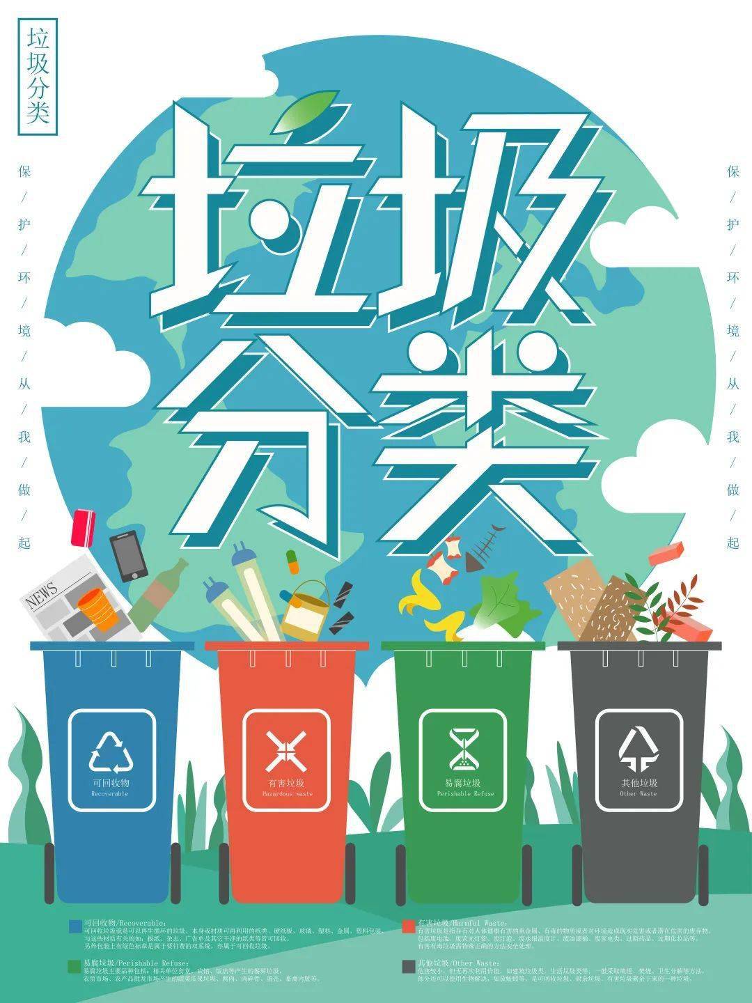 垃圾分类一小步低碳生活一大步