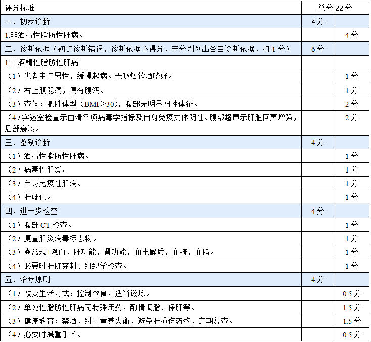 自身免疫性肝病报告单图片