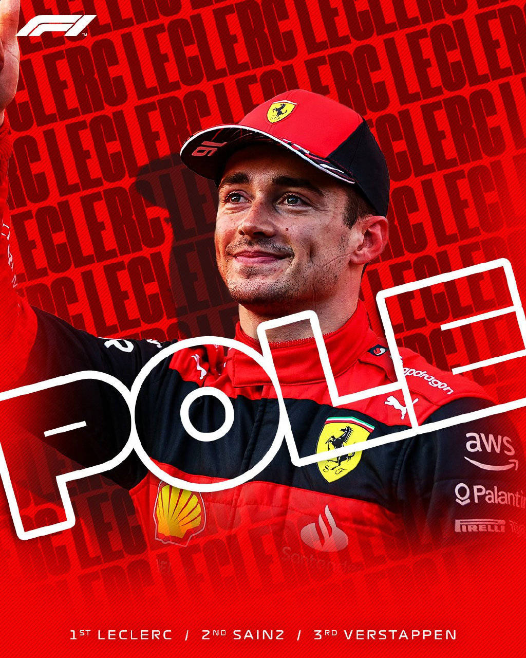 2021赛季F1世界锦标赛海报总冠军——法拉利！__财经头条