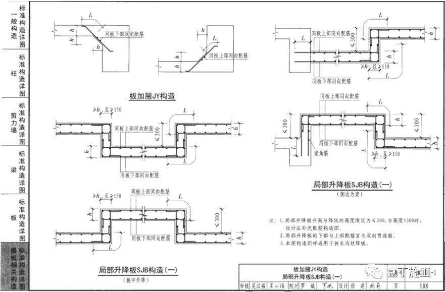 鋼筋工程全過程檢查驗收程序與要點附16g101圖集常用節點及構造做法