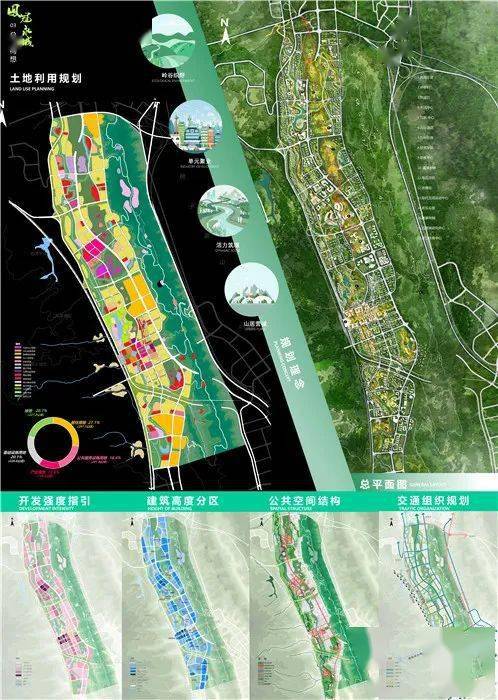 永桐新城规划效果图图片