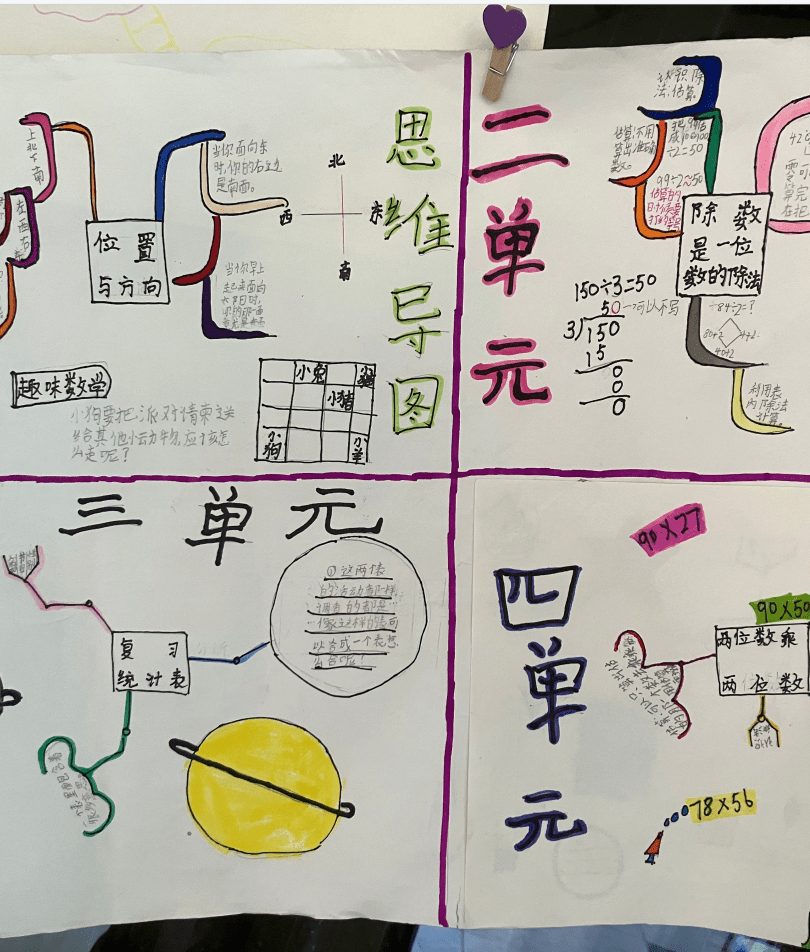 三年级数学示意图图片