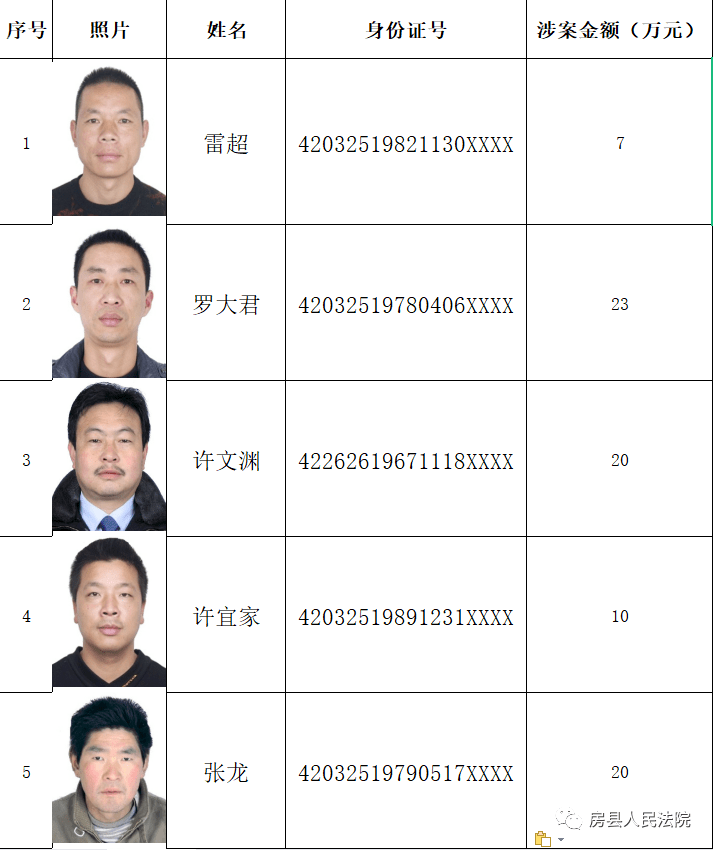 老赖查询姓名 真实图片