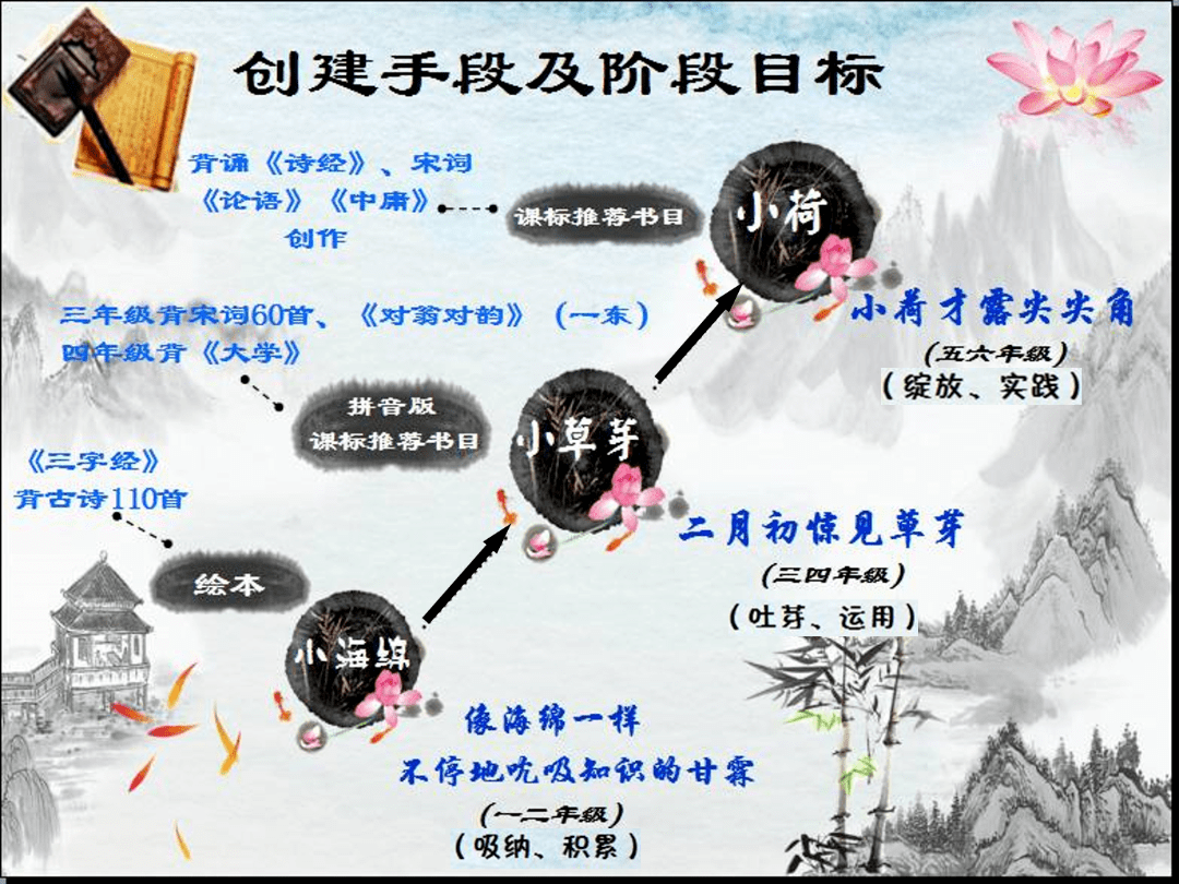 优秀教师风采戴水连待人以爱示人以美育人以德