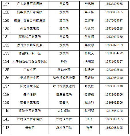 邯郸新增2例无症状感染者，在磁县！多地最新通告……