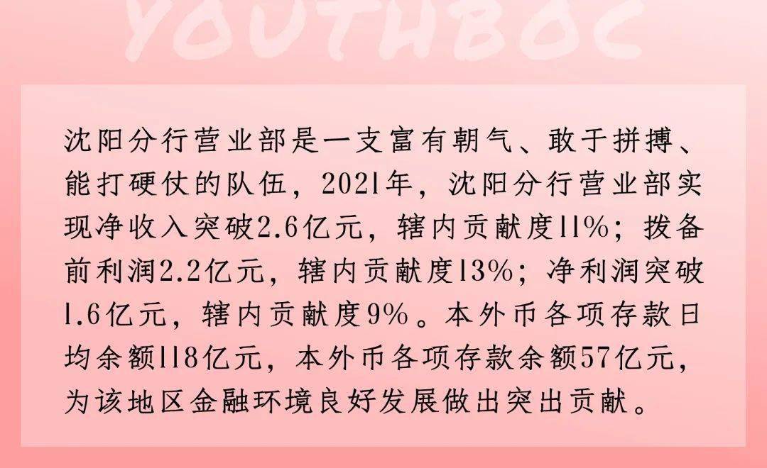点击查看辽宁省沈阳分行营业部青春故事>>> 06点击查看上海市春申路支行青