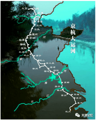 行走京杭大运河天津段概况