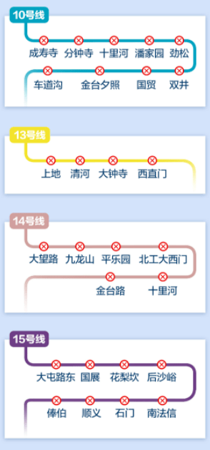 北京公交631快路线路图图片