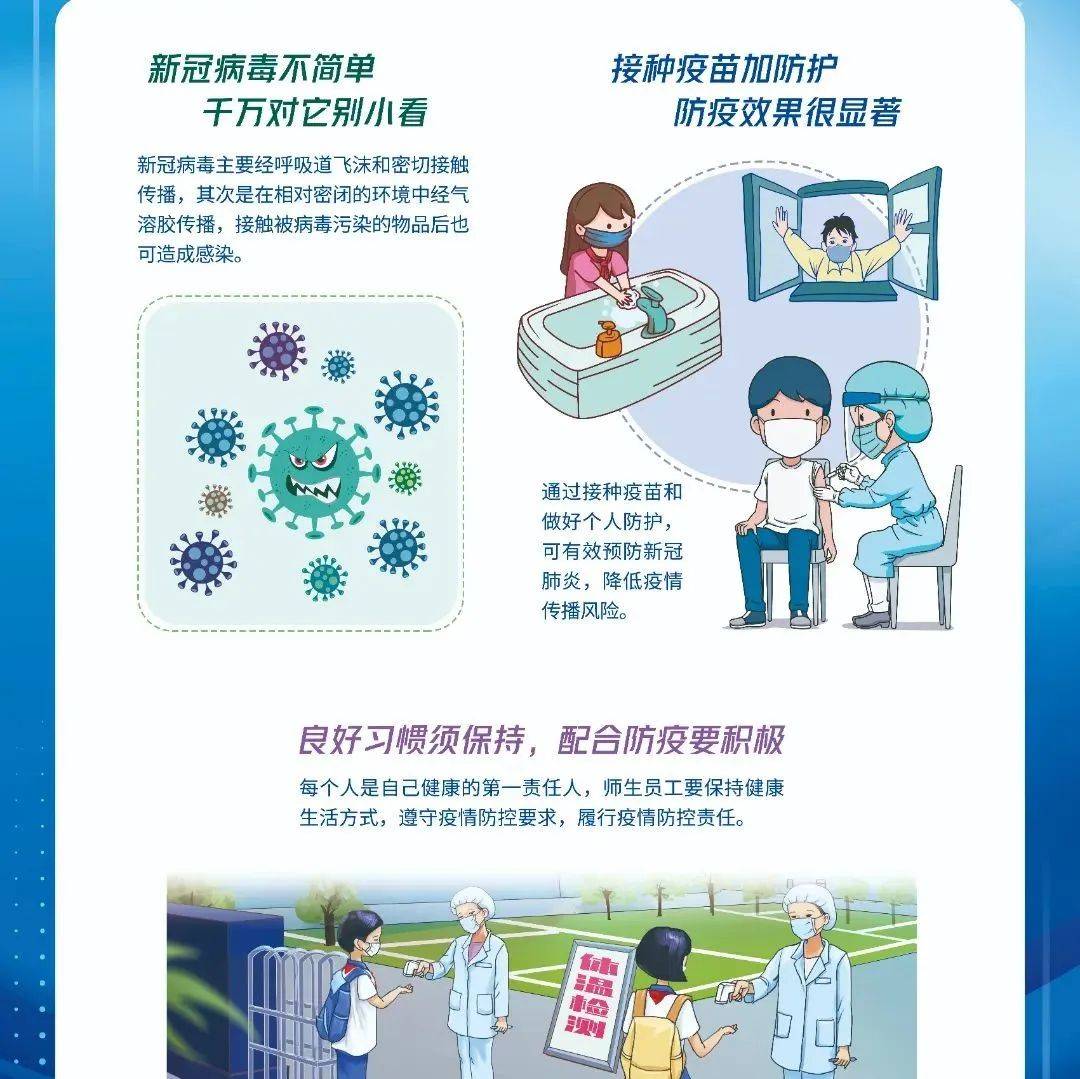 一图读懂！校园新冠肺炎疫情防控健康科普系列挂图发布 青岛市 来源 政务