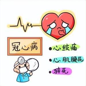 冠心病的漫画图片图片