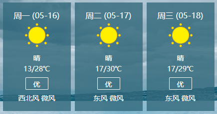 注意十堰天气又要大反转