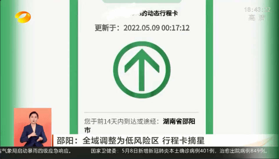 邵阳:全域调整为低风险区 行程卡摘星(湖南卫视等5月8日讯)按病组一口