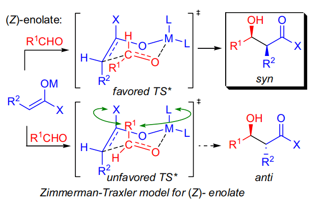 羟醛缩合反应aldolcondensation