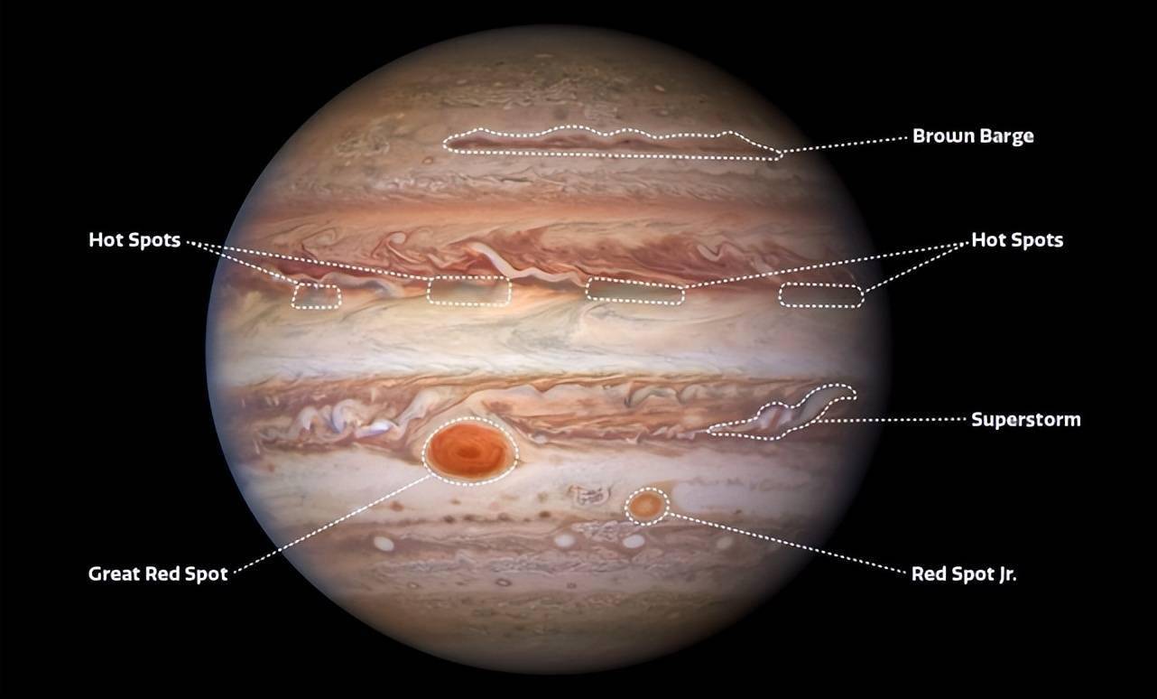 太陽系十大風暴土星大黑斑木星大紅斑上榜