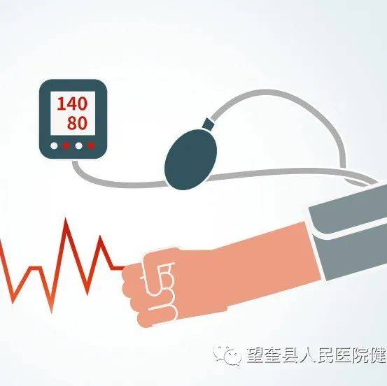 【世界高血压日】如何预防和控制高血压?_测量_mmHg_患者