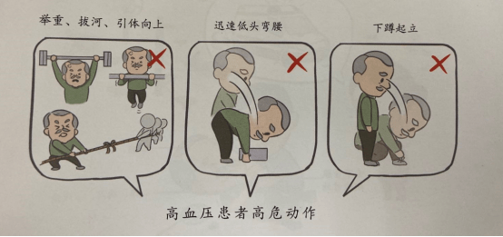 高血压患者该怎么运动?这份"运动秘籍"get起来!