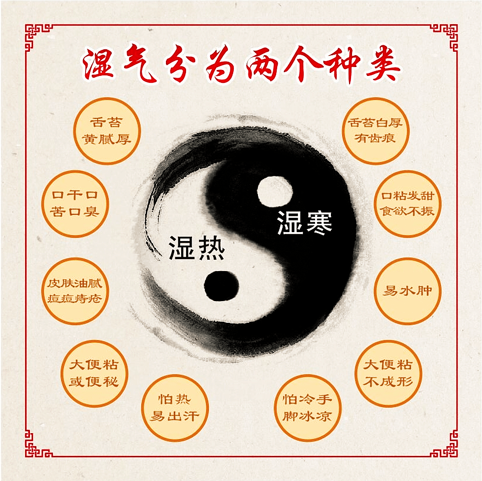 湿气不除百病缠身用这个方法有效祛除体内积攒多年的寒湿之气