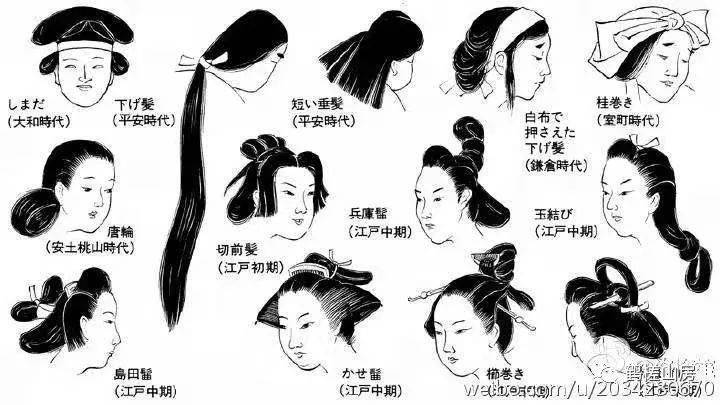 日本江户时期的贵妇或者艺伎的发型和武士的发型变化有着异曲同工