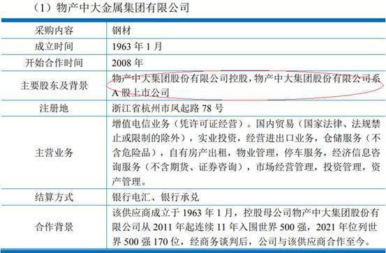 BB电子 BB电子网站 入口正特股份二冲IPO增势依旧 2020年归母净利不及16年(图12)