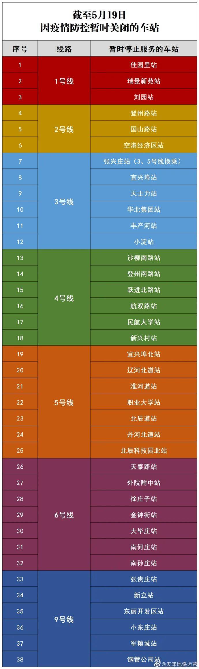 泰安app软件开发招聘_泰安app开发招聘_泰安小程序开发