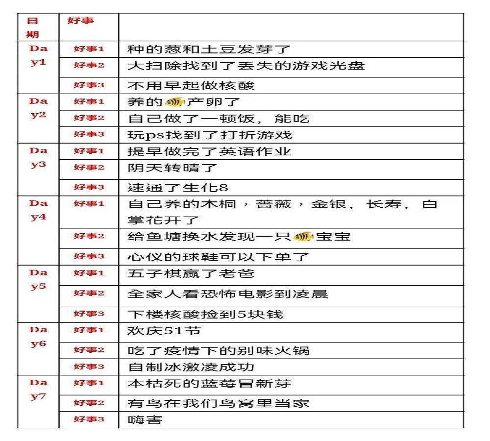 躲藏在我们的微笑的眼角它嬉戏于我们触碰的掌心它在我们每个人的内心