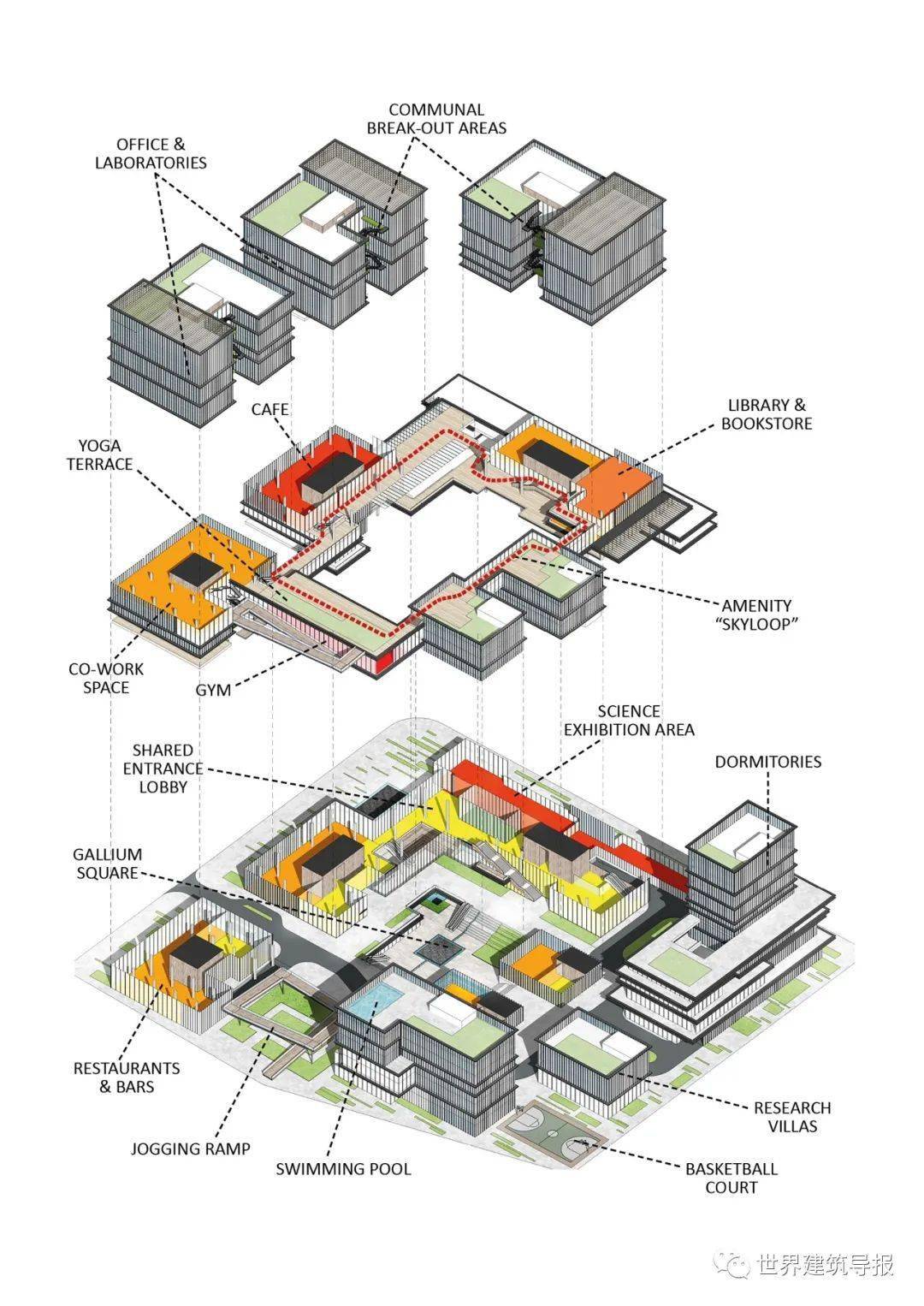 建築時空 | 混合辦公時代下的多維度健康設計_工作_空間_病疫情