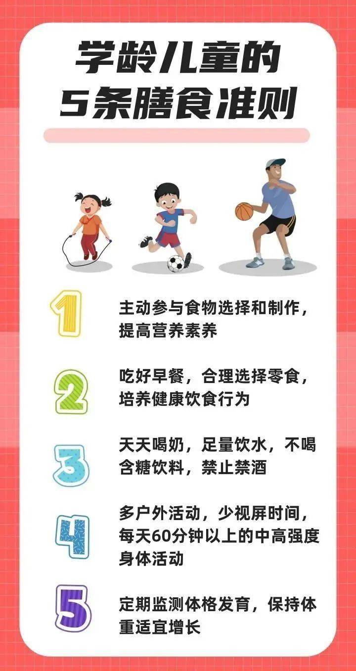 520中国学生营养日您的孩子健康饮食了吗官方指导来了