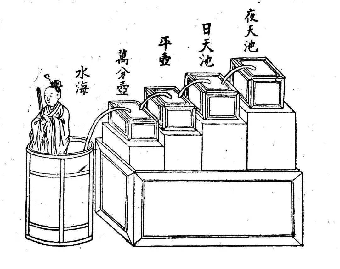 助力大连创建东亚文化之都丨展览解读千年智慧无形化有形