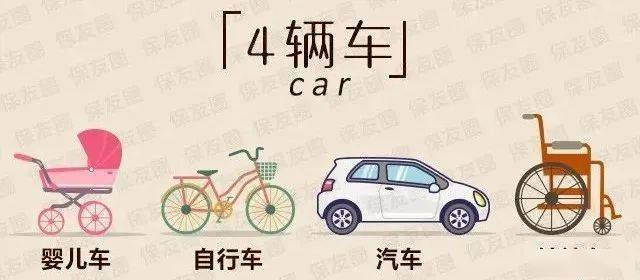 人这辈子,不过4张证,4辆车,4个瓶,4张床!_保险_什么_人生
