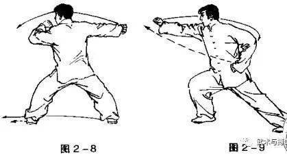 八极拳攉打顶肘左右横拽和上步撑掌练习要点