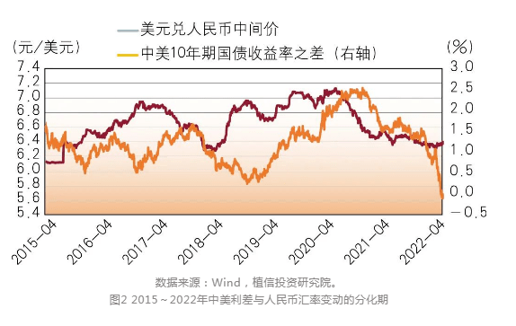 人民币面临巨大的贬值压力_货币贬值压力_什么是人民币贬值压力