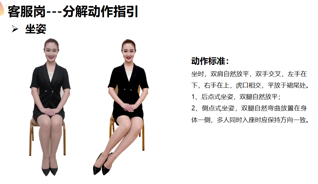 资料五星级可视化物业案场服务礼仪打造攻略2022标准版