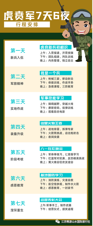 【2022夏令营推荐6-16岁】必一运动官网热血铸军魂少年虎贲军燃我少年中国梦！(图10)