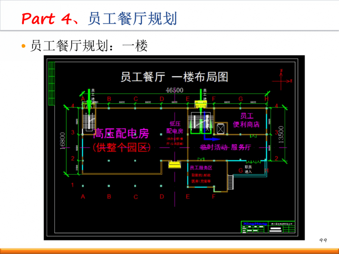 新工厂如何进行精益布局规划?(内附一套完整方案!)【标杆精益】_生产_设计_标准