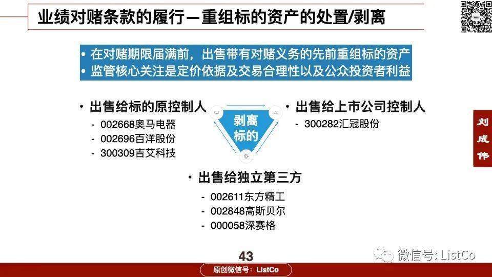 一文看懂:上市公司重组的估值定价&业绩对赌_摩根_朋友_高盛