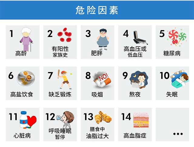 世界预防中风日一次把卒中中风说明白