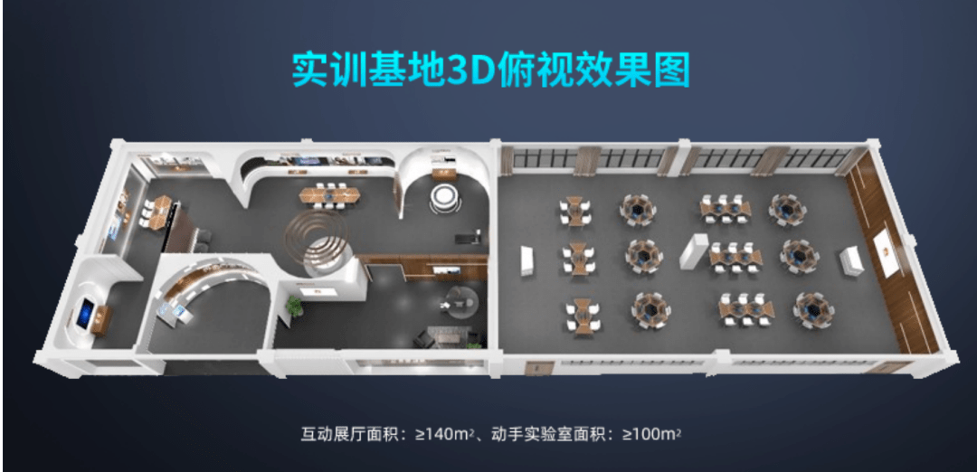 通过互动展厅 动手实验室创新教学方式,让开发者能够直观体验华为云