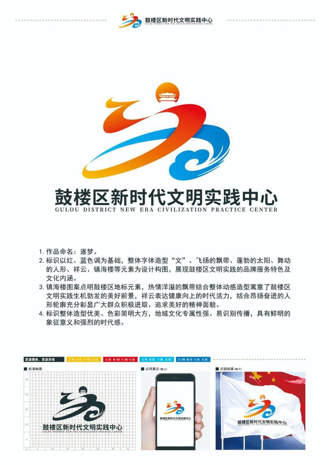 文明关注福州鼓楼新时代文明实践中心标识评选结果揭晓